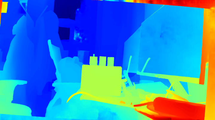 Depth from stereo matching